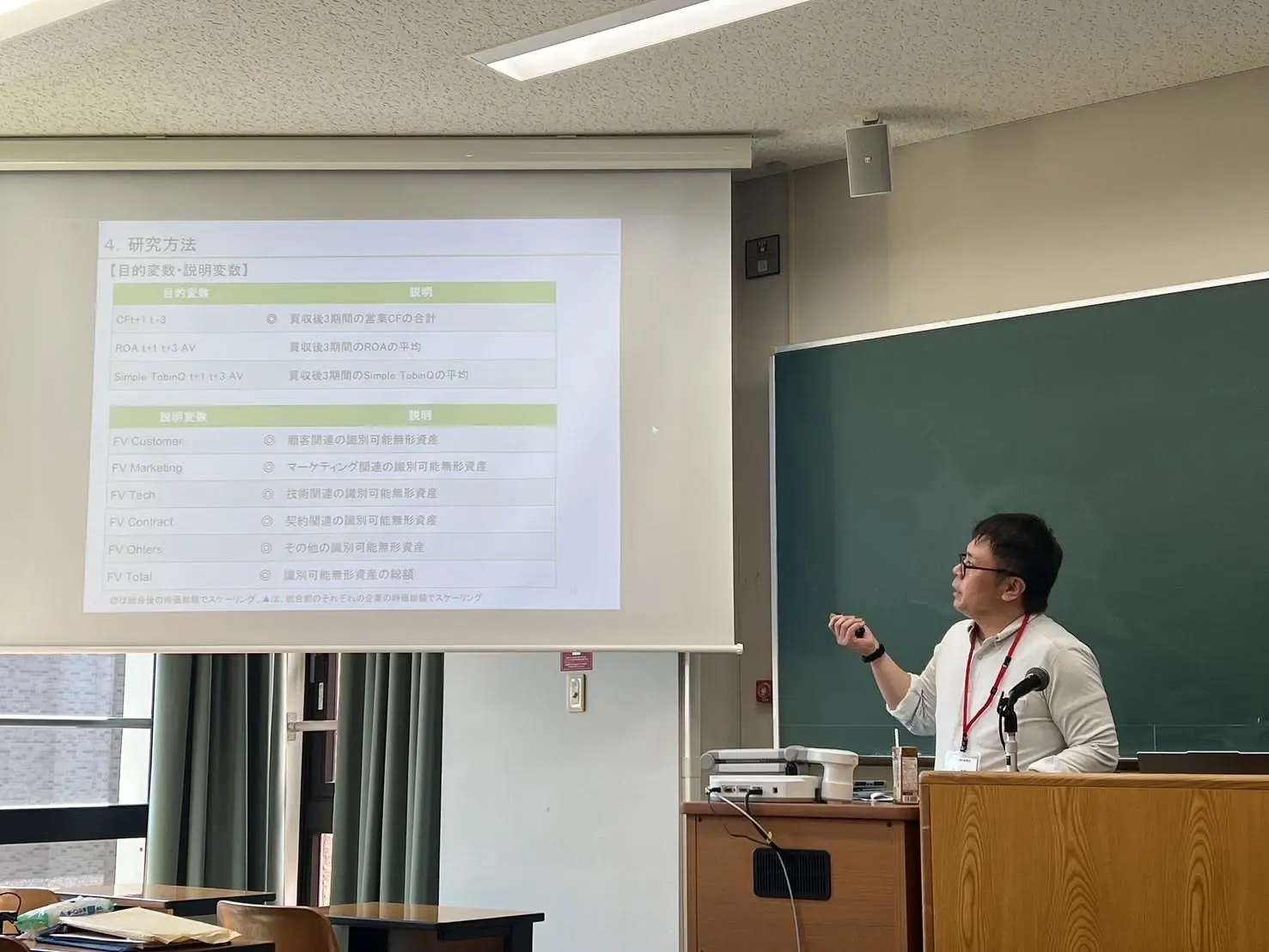 日本管理会計学会で研究発表を行う貝井英則